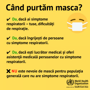 Ce este coronavirus? cum ne protejăm?