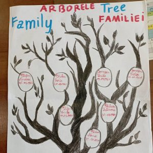 I love my FAMILY! 💙💛❤️